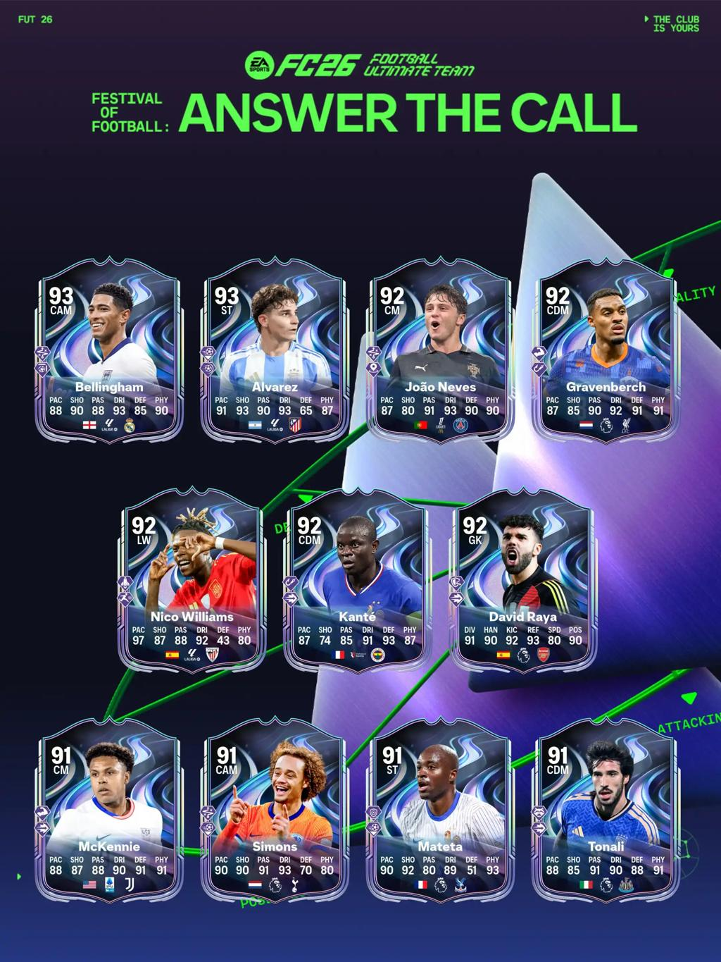 MMOM NEW FC 26 Event Gameplay Tips for High Returns 2026